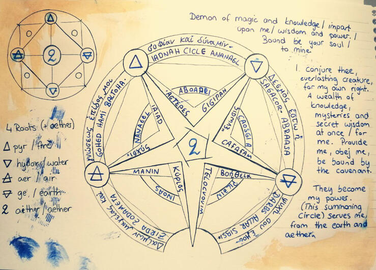 Cam's summoning circle for Noé